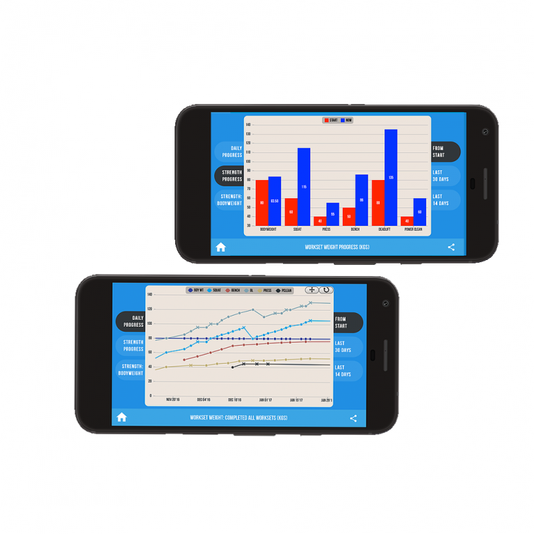 Starting Strength, Official Mobile App iOS Version The Aasgaard Company